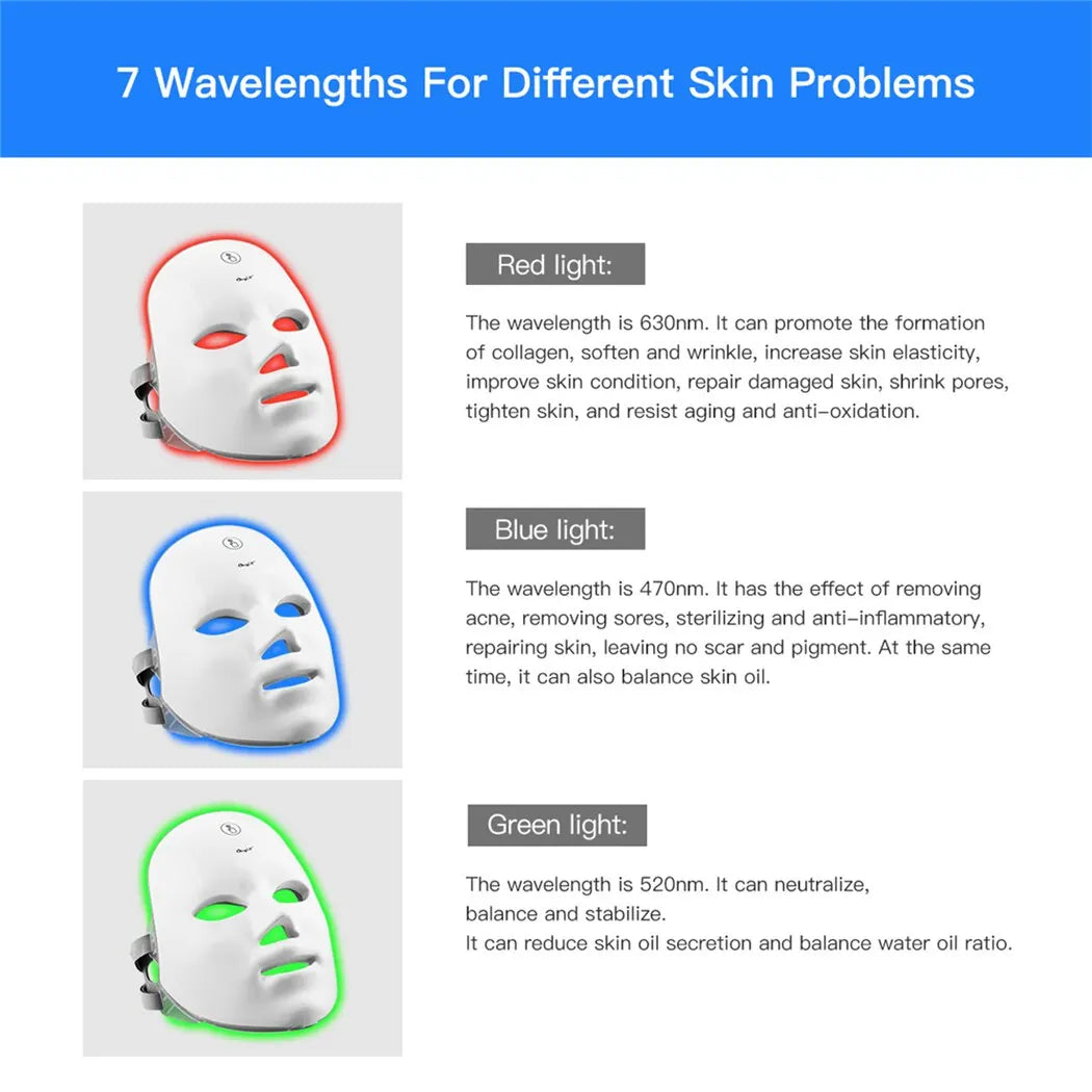 LED Facial Light Therapy Mask - Anti-aging, Reduces Wrinkles, Collaging Boosting